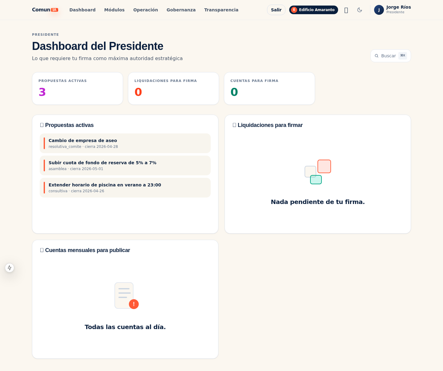 Dashboard del presidente del Comité